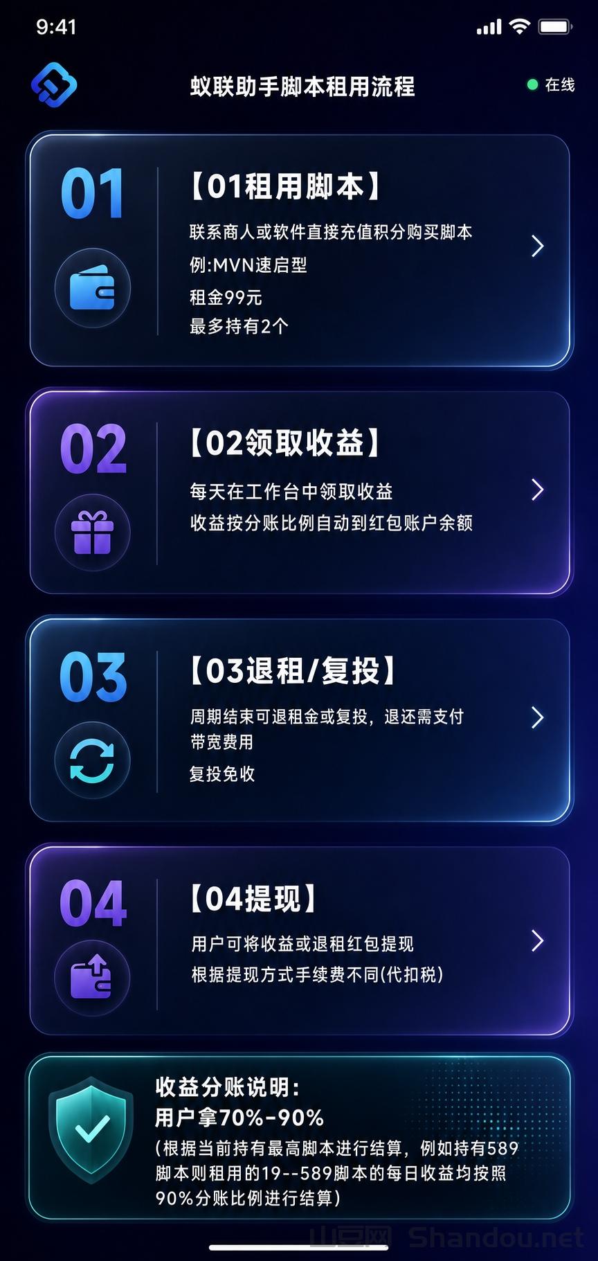 蚁联助手”19起租个服务器，每天自动帮你赚广告费。